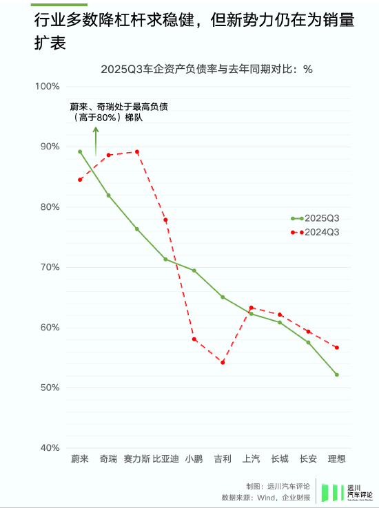 谁偷袭了比亚迪? 第4张 谁偷袭了比亚迪? 第4张