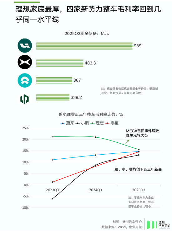 谁偷袭了比亚迪? 第7张 谁偷袭了比亚迪? 第7张