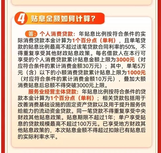 消费贷贴息地方“红包”来了！川黔头部银行已出手，贵州个人最高补贴3000元  第4张