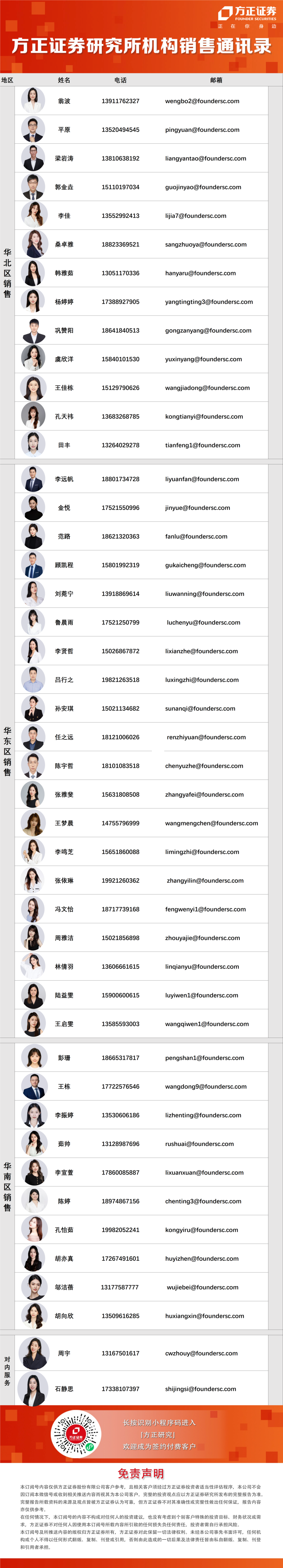 【方正金融】易鑫集团9M25业务更新点评:二手车战略助推融资额增长,看好全年业绩延续高增 第4张 【方正金融】易鑫集团9M25业务更新点评:二手车战略助推融资额增长,看好全年业绩延续高增 第4张