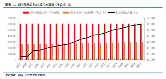 【建投橡胶年报】前行不畏荆棘霜，彼岸自有百花芳  第11张
