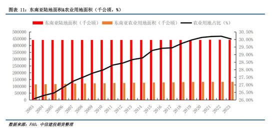【建投橡胶年报】前行不畏荆棘霜，彼岸自有百花芳  第12张