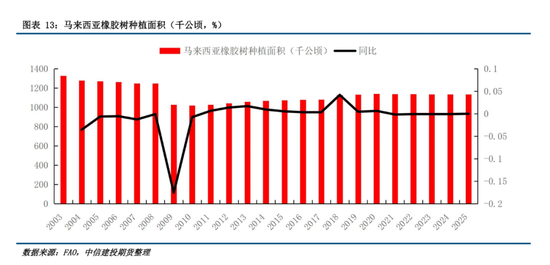 【建投橡胶年报】前行不畏荆棘霜，彼岸自有百花芳  第14张