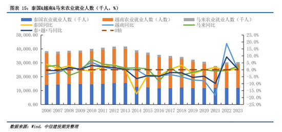 【建投橡胶年报】前行不畏荆棘霜，彼岸自有百花芳  第16张