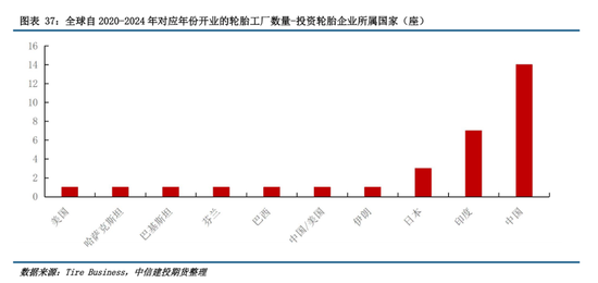 【建投橡胶年报】前行不畏荆棘霜，彼岸自有百花芳  第36张
