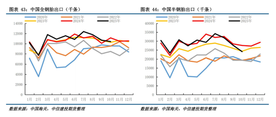 【建投橡胶年报】前行不畏荆棘霜，彼岸自有百花芳  第41张