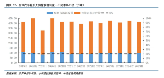 【建投橡胶年报】前行不畏荆棘霜，彼岸自有百花芳  第45张