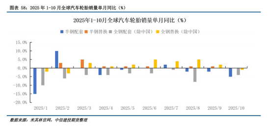 【建投橡胶年报】前行不畏荆棘霜，彼岸自有百花芳  第51张