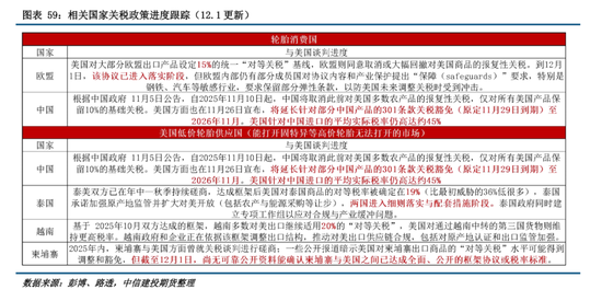 【建投橡胶年报】前行不畏荆棘霜，彼岸自有百花芳  第52张