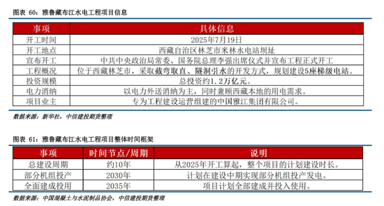 【建投橡胶年报】前行不畏荆棘霜，彼岸自有百花芳  第53张
