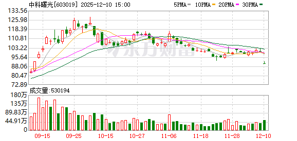 中科曙光：目前公司生产经营情况正常  第1张