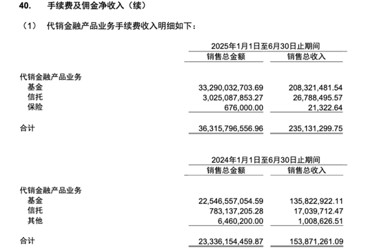 银河证券卷入雷根资产违约风波! 第11张 银河证券卷入雷根资产违约风波! 第11张