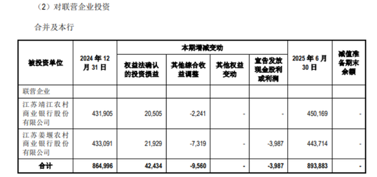 行长亲自挂帅首席合规官，江阴银行寻求改善两大问题  第2张
