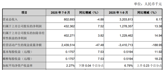行长亲自挂帅首席合规官，江阴银行寻求改善两大问题  第3张
