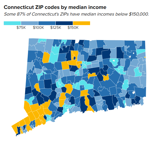 达利欧追加捐款、戴尔捐62.5亿！一文了解特朗普儿童储蓄账户  第2张