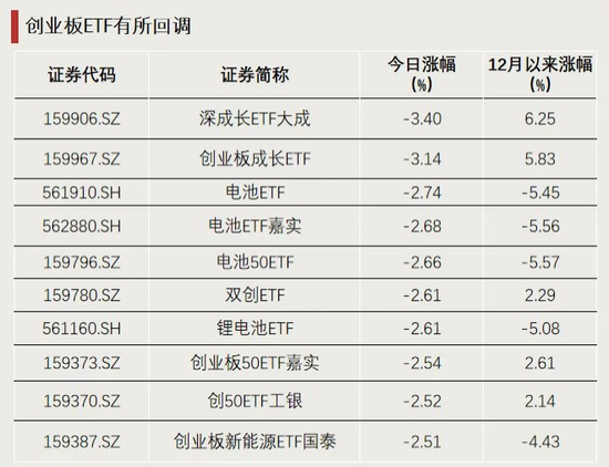 资金,放量涌入! 第2张 资金,放量涌入! 第2张