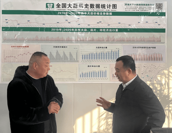 平安融易“棱镜”项目助力金乡大蒜产业高质量发展 第1张 平安融易“棱镜”项目助力金乡大蒜产业高质量发展 第1张