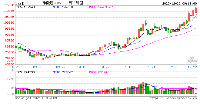 刚刚,美乌发布声明!乌军撤出,俄称继续向纵深推进!第三艘,美国再度拦截! 第2张 刚刚,美乌发布声明!乌军撤出,俄称继续向纵深推进!第三艘,美国再度拦截! 第2张