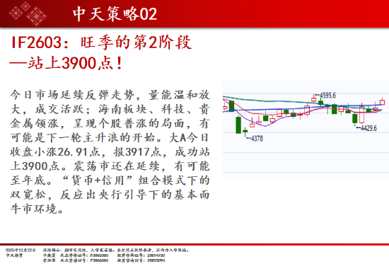 中天期货:商品指数上行加速度 原油开始反弹 第3张 中天期货:商品指数上行加速度 原油开始反弹 第3张