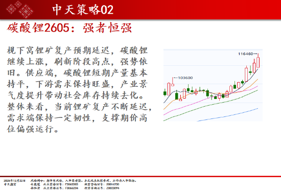 中天期货:商品指数上行加速度 原油开始反弹 第5张 中天期货:商品指数上行加速度 原油开始反弹 第5张