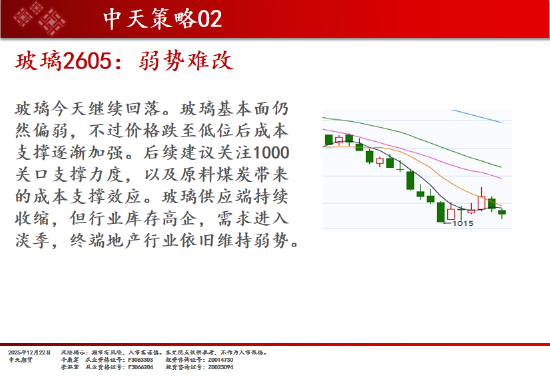 中天期货:商品指数上行加速度 原油开始反弹 第6张 中天期货:商品指数上行加速度 原油开始反弹 第6张