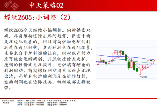 中天期货:商品指数上行加速度 原油开始反弹 第10张 中天期货:商品指数上行加速度 原油开始反弹 第10张