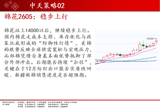 中天期货:商品指数上行加速度 原油开始反弹 第12张 中天期货:商品指数上行加速度 原油开始反弹 第12张