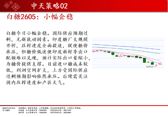 中天期货:商品指数上行加速度 原油开始反弹 第16张 中天期货:商品指数上行加速度 原油开始反弹 第16张