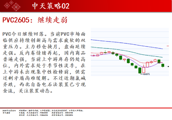 中天期货:商品指数上行加速度 原油开始反弹 第17张 中天期货:商品指数上行加速度 原油开始反弹 第17张