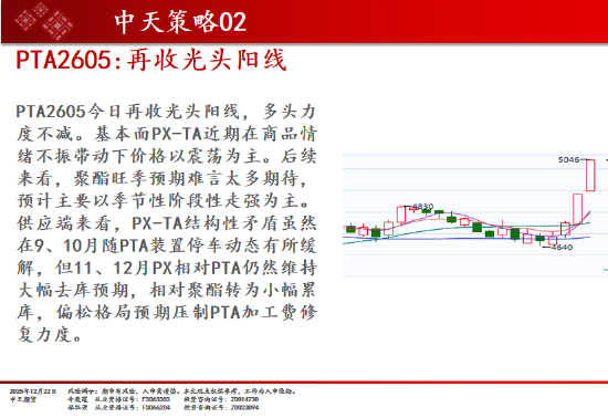 中天期货:商品指数上行加速度 原油开始反弹 第18张 中天期货:商品指数上行加速度 原油开始反弹 第18张