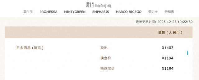 现货黄金刚刚逼近4500美元关口 第3张 现货黄金刚刚逼近4500美元关口 第3张