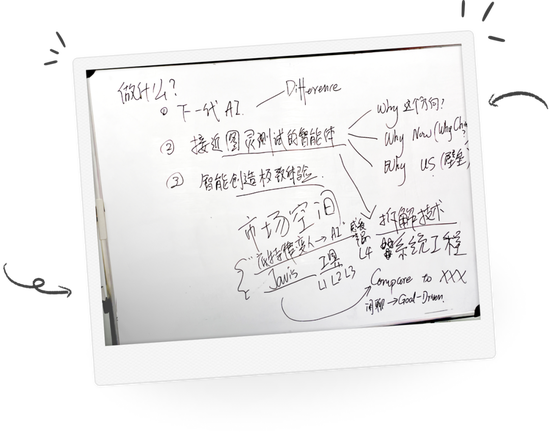 招股书里的MiniMax:当聪明人决定不再为巨头打工 第2张 招股书里的MiniMax:当聪明人决定不再为巨头打工 第2张