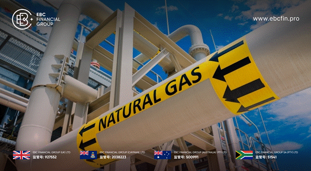 EBC金融集团外汇行情播报|黄金破4500 天然气飙升 第1张 EBC金融集团外汇行情播报|黄金破4500 天然气飙升 第1张