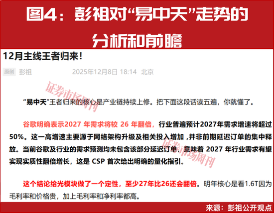 下一只十倍股或从这里诞生! 第6张 下一只十倍股或从这里诞生! 第6张