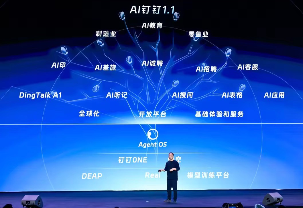 阿里入口的B端战事  第2张