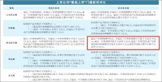优必选控股锋利股份背后:缺钱拓宽融资渠道还是跟风套利?主业仍“失血” 第2张 优必选控股锋利股份背后:缺钱拓宽融资渠道还是跟风套利?主业仍“失血” 第2张