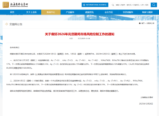 上金所再发通知！提醒做好2026年元旦期间市场风险控制  第3张