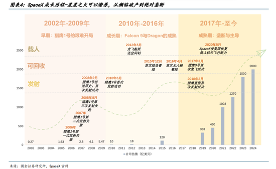 巴菲特谢幕、OpenAI搅动万亿市值、谷歌强势崛起......2025全球十大商业事件盘点  第8张