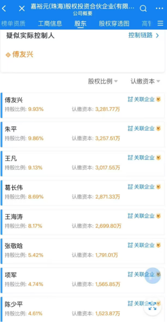 多产品跑输基准却分红狂欢，广发基金员工持股5年分走6亿，葛长伟2800万入股，王凡3000万入股  第4张