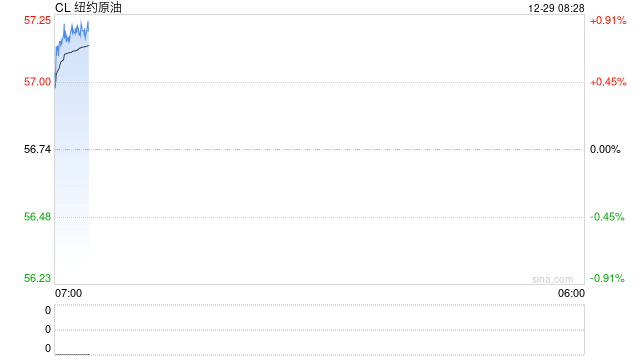 俄乌大消息,“接近达成协议” !特朗普与普京通话细节公布!假期临近,注意这些变数→ 第2张 俄乌大消息,“接近达成协议” !特朗普与普京通话细节公布!假期临近,注意这些变数→ 第2张