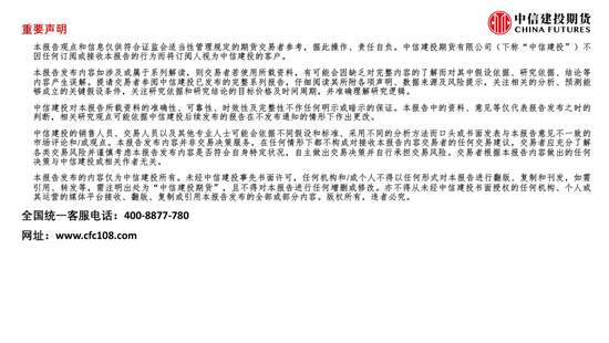 【月度策略】花生:油厂驱动有限,交易出货节奏 第10张 【月度策略】花生:油厂驱动有限,交易出货节奏 第10张