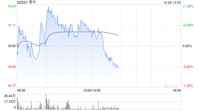 国信证券：维持李宁“优于大市”投资评级 合理估值区间21.20-22.30港元  第1张