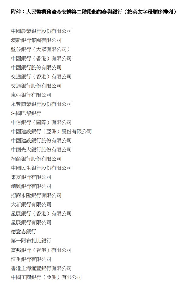 香港金管局：人民币业务资金安排额度翻倍至1000亿元 参与银行扩至40家  第1张