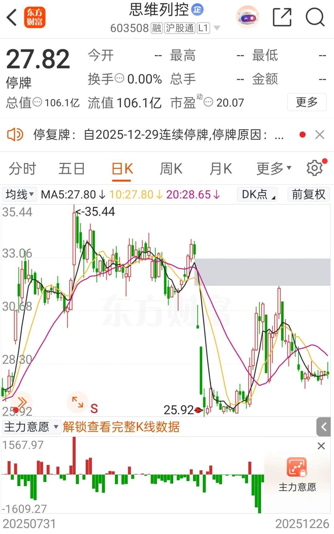 停牌!百亿A股公司,筹划控制权变更 第4张 停牌!百亿A股公司,筹划控制权变更 第4张