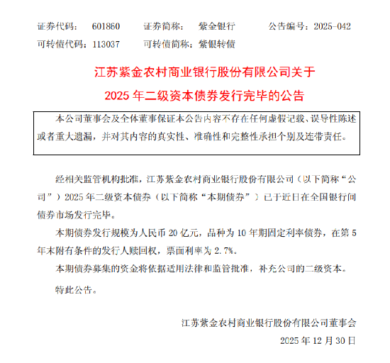 紫金银行:20亿元二级资本债券发行完毕 第1张 紫金银行:20亿元二级资本债券发行完毕 第1张