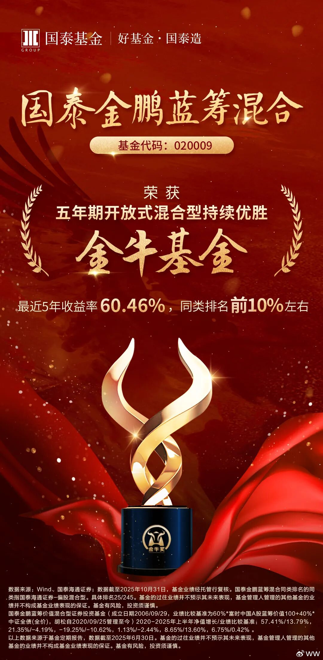 国泰基金荣获三项金牛奖 第3张 国泰基金荣获三项金牛奖 第3张