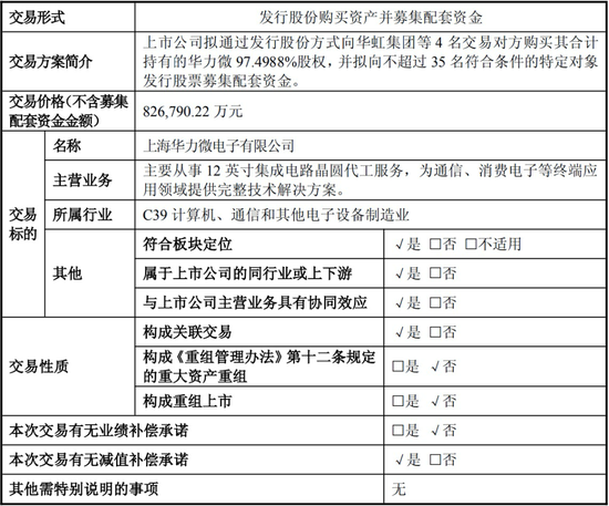 芯片巨头,大消息 第1张 芯片巨头,大消息 第1张