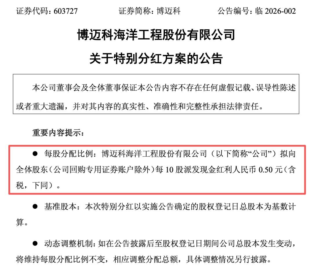 新年第一天，A股公司“送红包”！  第2张