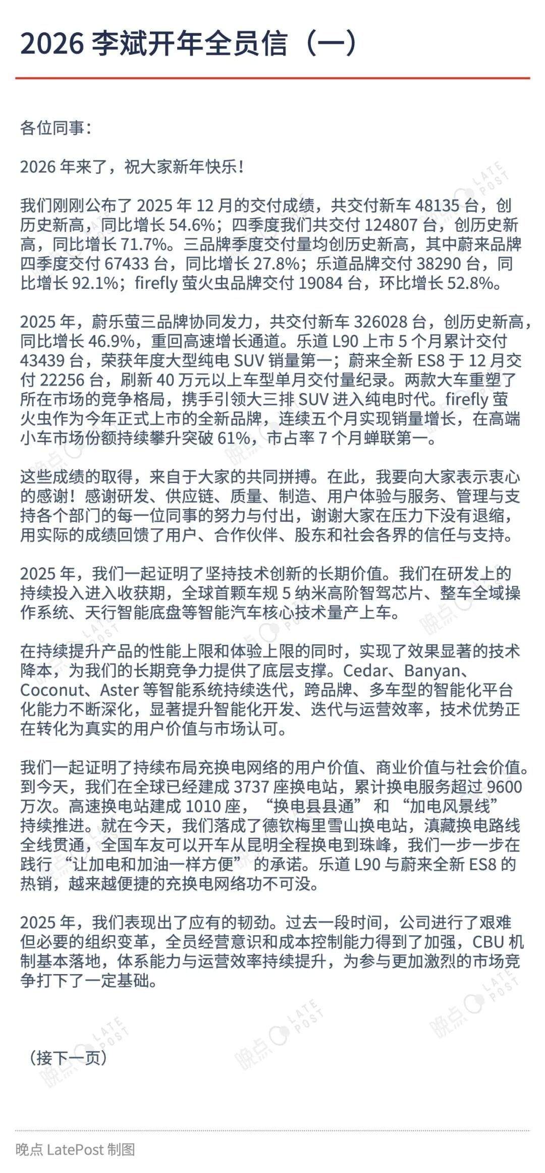 蔚来李斌发布2026年全员信：第100万辆量产车将下线  第1张