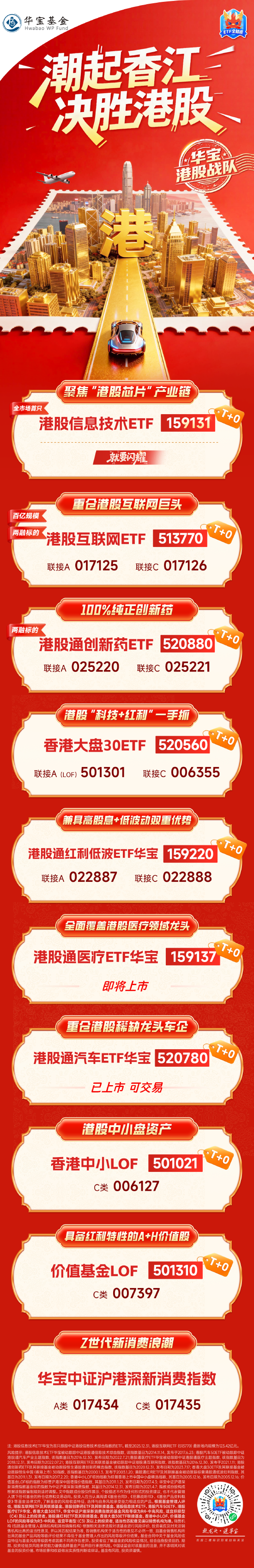 港股大反攻，喜迎开门红！一图速览港股布局利器  第1张